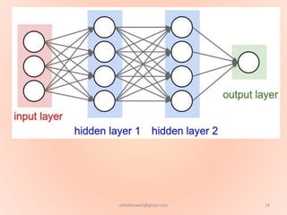 24ashokktiwari@gmail.com
 