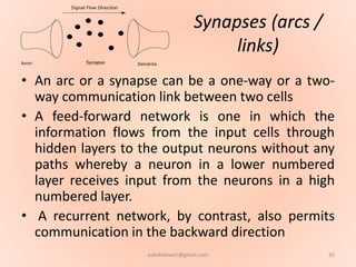 Synapses (arcs /
links)
• An arc or a synapse can be a one-way or a two-
way communication link between two cells
• A feed-forward network is one in which the
information flows from the input cells through
hidden layers to the output neurons without any
paths whereby a neuron in a lower numbered
layer receives input from the neurons in a high
numbered layer.
• A recurrent network, by contrast, also permits
communication in the backward direction
26ashokktiwari@gmail.com
 