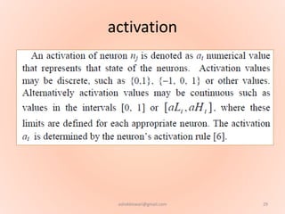 activation
29ashokktiwari@gmail.com
 