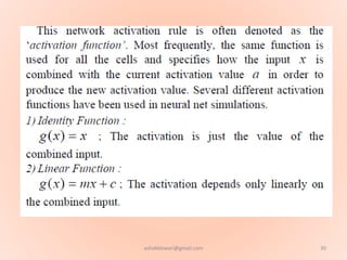 30ashokktiwari@gmail.com
 