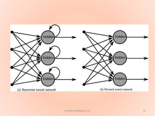 33ashokktiwari@gmail.com
 