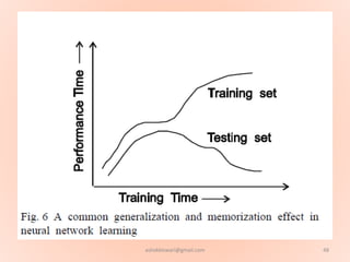48ashokktiwari@gmail.com
 