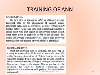 TRAINING OF ANN
53ashokktiwari@gmail.com
 