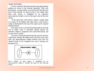 55ashokktiwari@gmail.com
 