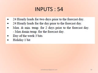 INPUTS : 54
58ashokktiwari@gmail.com
 