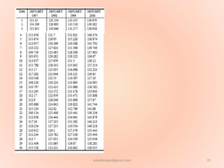 72ashokktiwari@gmail.com
 