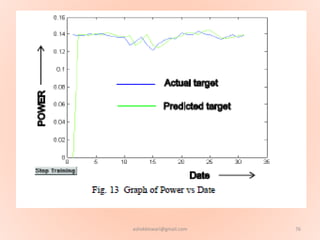 76ashokktiwari@gmail.com
 