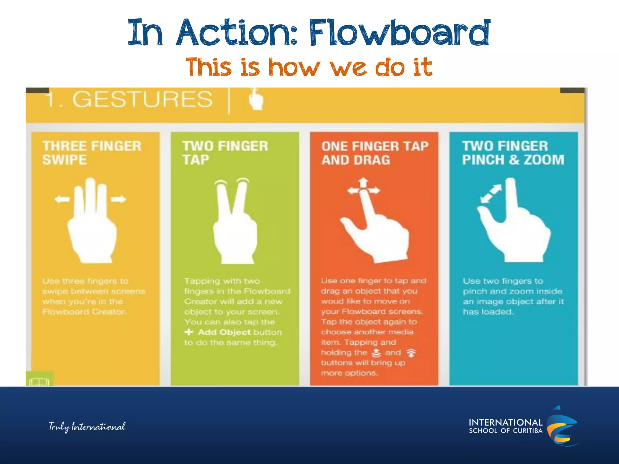 In Action: Flowboard
This is how we do it
 