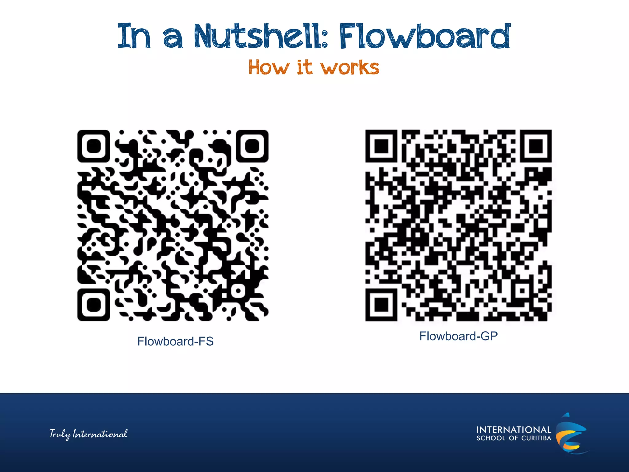 In a Nutshell: Flowboard
How it works
Flowboard-FS Flowboard-GP
 