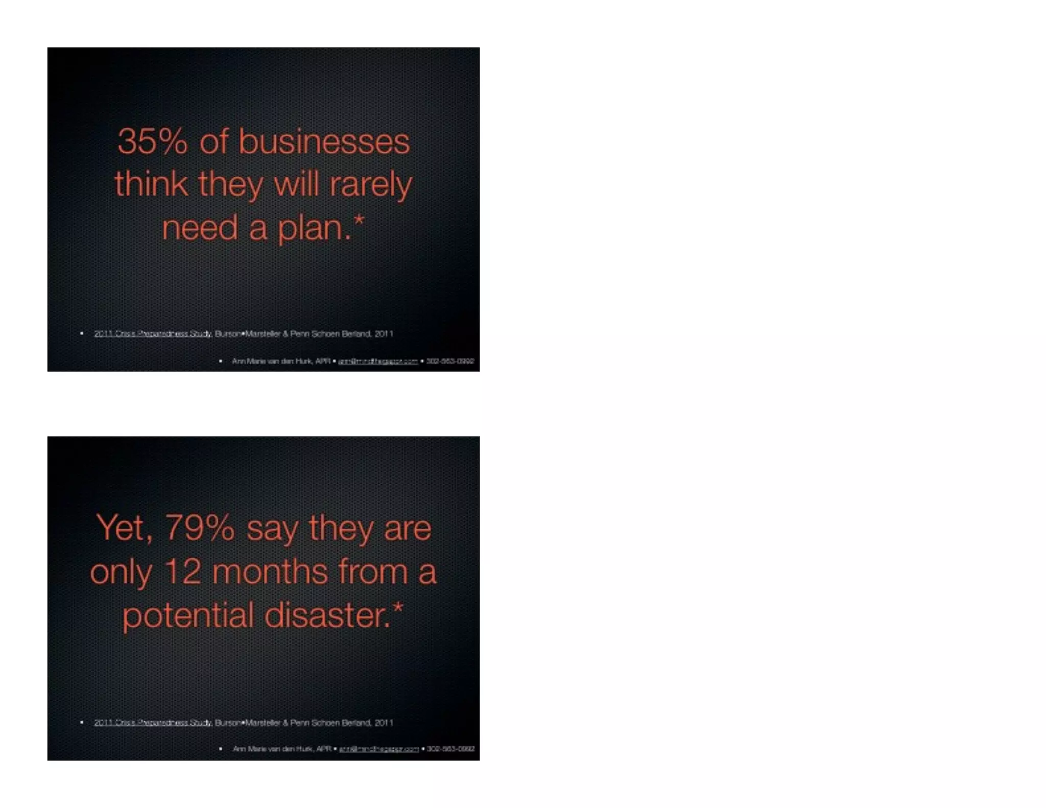 Ann Marie van den Hurk