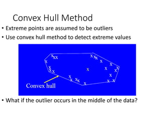Convex Hull Method
• Extreme points are assumed to be outliers
• Use convex hull method to detect extreme values
• What if the outlier occurs in the middle of the data?
 