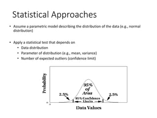 Statistical Approaches
• Assume a parametric model describing the distribution of the data (e.g., normal
distribution)
• Apply a statistical test that depends on
• Data distribution
• Parameter of distribution (e.g., mean, variance)
• Number of expected outliers (confidence limit)
 