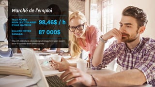 Microprogramme Ux Hec Montreal