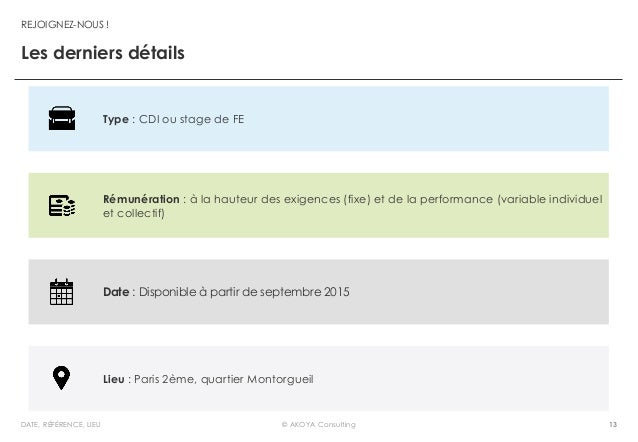 AKOYA recherche un(e) Business Developer en CDI