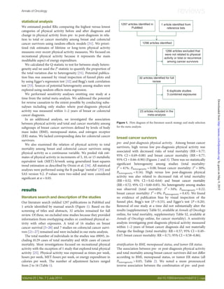 statistical analysis
We estimated pooled RRs comparing the highest versus lowest
categories of physical activity before an...