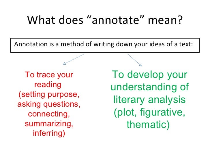 the meaning annotations