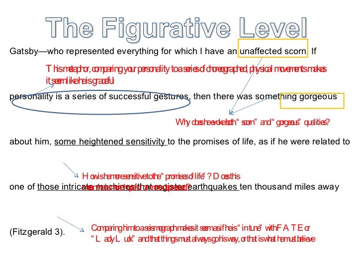 how to annotate