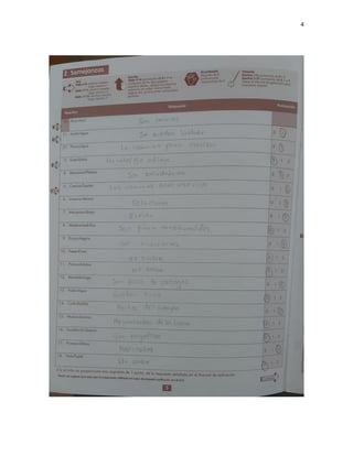codificaciÓn y programaciÓn en python | juan andrés... annotated-APLICACI%C3%93N%20DEL%20WISC%20IV.docx.pdf
