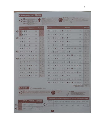 codificaciÓn y programaciÓn en python | juan andrés... annotated-APLICACI%C3%93N%20DEL%20WISC%20IV.docx.pdf