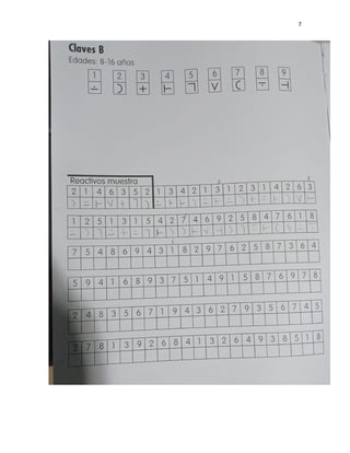 codificaciÓn y programaciÓn en python | juan andrés... annotated-APLICACI%C3%93N%20DEL%20WISC%20IV.docx.pdf