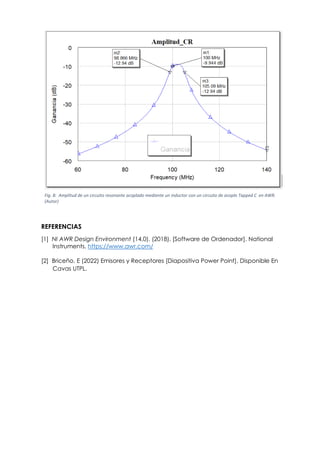 REFERENCIAS
[1] NI AWR Design Environment (14.0). (2018). [Software de Ordenador]. National
Instruments. https://www.awr.com/
[2] Briceño. E (2022) Emisores y Receptores [Diapositiva Power Point]. Disponible En
Cavas UTPL.
Fig. 8: Amplitud de un circuito resonante acoplado mediante un inductor con un circuito de acoplo Tapped C en AWR.
(Autor)
 