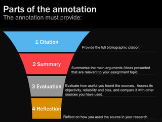 Annotated bibliographies | PPTX