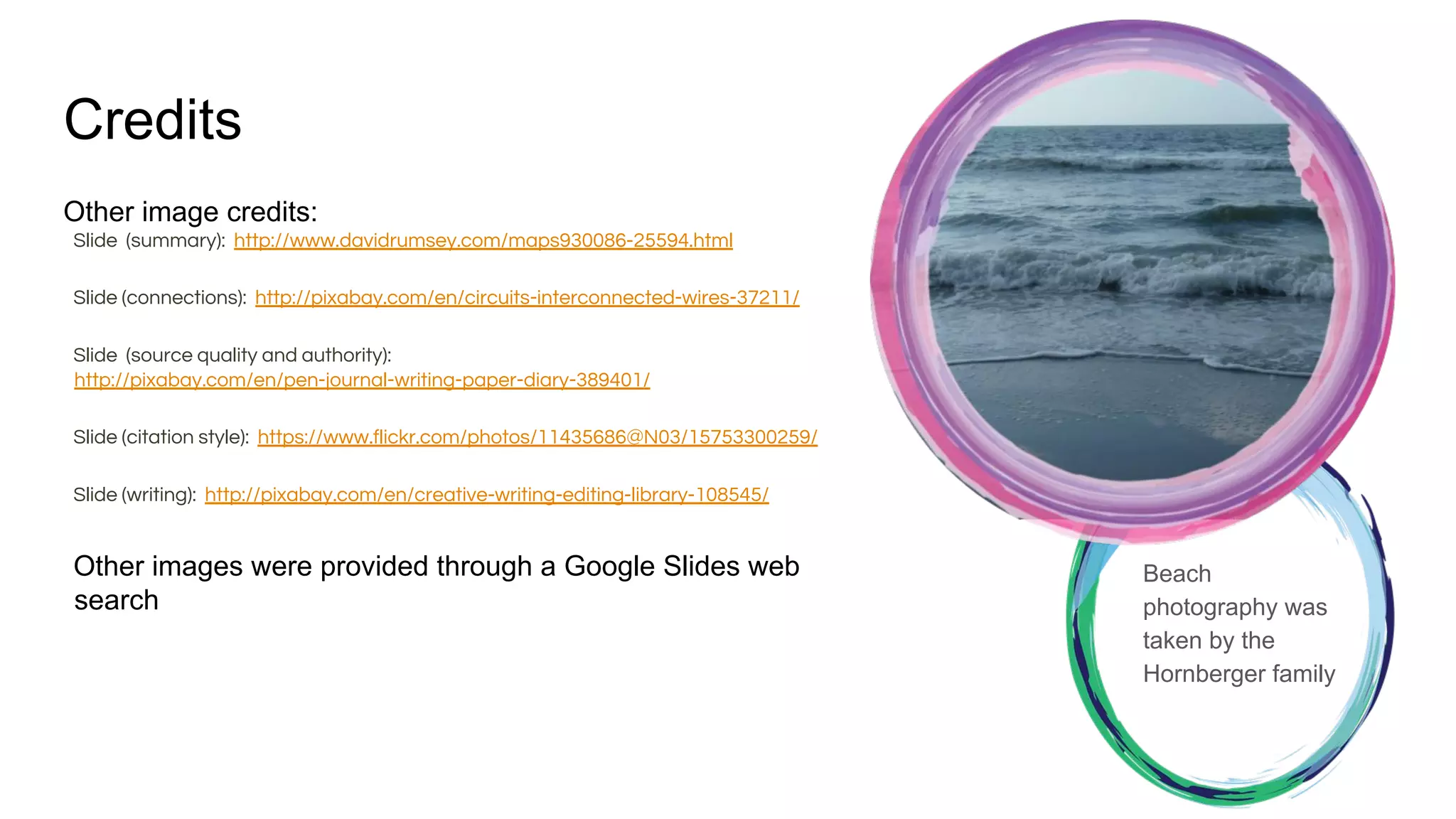 Credits
Beach
photography was
taken by the
Hornberger family
Other image credits:
Slide (summary): http://www.davidrumsey.com/maps930086-25594.html
Slide (connections): http://pixabay.com/en/circuits-interconnected-wires-37211/
Slide (source quality and authority):
http://pixabay.com/en/pen-journal-writing-paper-diary-389401/
Slide (citation style): https://www.flickr.com/photos/11435686@N03/15753300259/
Slide (writing): http://pixabay.com/en/creative-writing-editing-library-108545/
Other images were provided through a Google Slides web
search
 