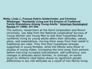 This is an example of what an MLA annotated bibliography would look like for a journal. Waite, Linda J., Frances Kobrin Goldscheider, and Christina Witsberger. "Nonfamily Living and   the Erosion of Traditional Family Orientations Among Young Adults."  American Sociological Review  51 (1986): 541-554. The authors, researchers at the Rand Corporation and Brown University, use data from the National Longitudinal Surveys of Young Women and Young Men to test their hypothesis that nonfamily living by young adults alters their attitudes, values, plans, and expectations, moving them away from their belief in traditional sex roles. They find their hypothesis strongly supported in young females, while the effects were fewer in studies of young males. Increasing the time away from parents before marrying increased individualism, self-sufficiency, and changes in attitudes about families. In contrast, an earlier study by Williams cited below shows no significant gender differences in sex role attitudes as a result of non-family living. 