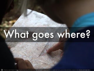 Photo by Jean-Frederic Fortier - Creative Commons No known copyright restrictions https://unsplash.com/@jffortier?utm_source=haikudeck&utm_medium=referral&utm_campaign=api-Created with Haiku Deck
 