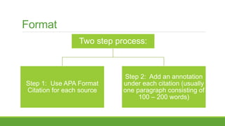 Format
Two step process:
Step 1: Use APA Format
Citation for each source
Step 2: Add an annotation
under each citation (usually
one paragraph consisting of
100 – 200 words)
 