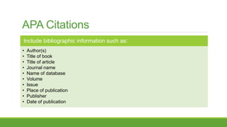 APA Citations
Include bibliographic information such as:
• Author(s)
• Title of book
• Title of article
• Journal name
• Name of database
• Volume
• Issue
• Place of publication
• Publisher
• Date of publication
 