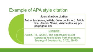 Example of APA style citation
Journal article citation:
Author last name, initials. (Year published). Article
title. Journal Name, Volume (Issue), pp-
pp(pages). doi
Example:
Ackoff, R.L. (2003). The opportunity quest
separates real leaders from managers.
Strategy & Leadership, 31(5), 39-40.
 