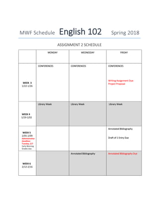 MWF Schedule English 102 Spring 2018
ASSIGNMENT 2 SCHEDULE
MONDAY WEDNESDAY FRIDAY
WEEK 3
1/22-1/26
CONFERENCES CONFERENCES CONFERENCES
Writing Assignment Due:
Project Proposal
WEEK 4
1/29-2/02
Library Week Library Week Library Week
WEEK 5
2/05-2/09
Administrative
Deadlines
Tuesday, 2/7
Early Warning
Grades due.
Annotated Bibliography
Draft of 1 Entry Due
WEEK 6
2/12-2/16
Annotated Bibliography Annotated Bibliography Due
 