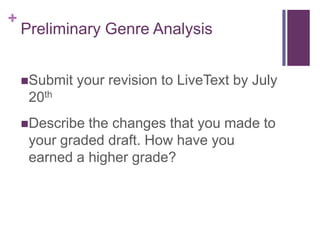 +
    Preliminary Genre Analysis


    Submit   your revision to LiveText by July
     20th
    Describe the changes that you made to
     your graded draft. How have you
     earned a higher grade?
 