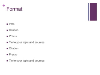 +
    Format

       Intro

       Citation

       Precis

       Tie to your topic and sources

       Citation

       Precis

       Tie to your topic and sources
 