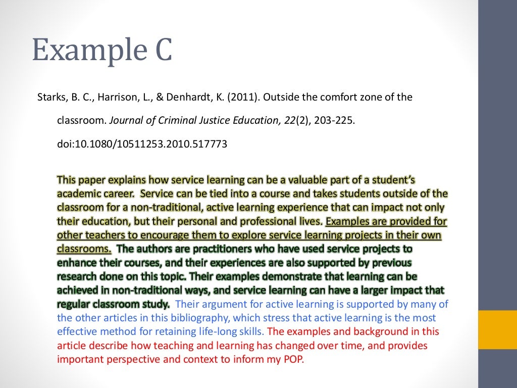 Steps to annotated bibliography image