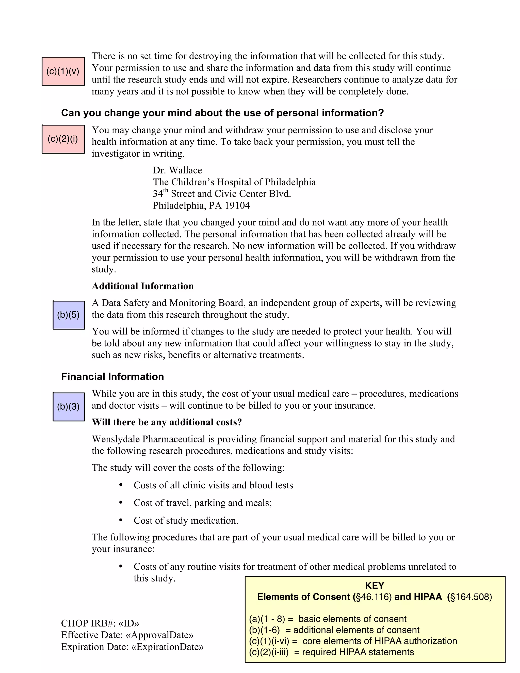 Annotated Research Consent Form