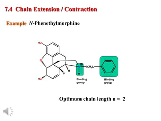 © Oxford University Press, 2013
Example N-Phenethylmorphine
7.4 Chain Extension / Contraction
Optimum chain length n = 2
Binding
group
Binding
group
 