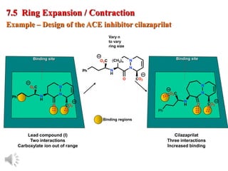 © Oxford University Press, 2013
Binding site
Binding regions
Binding site
Example – Design of the ACE inhibitor cilazaprilat
7.5 Ring Expansion / Contraction
Vary n
to vary
ring size
Cilazaprilat
Three interactions
Increased binding
Lead compound (I)
Two interactions
Carboxylate ion out of range
 
