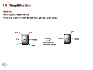© Oxford University Press, 2013
Methods
•Retain pharmacophore
•Remove unnecessary functional groups and rings
7.8 Simplification
Remove excess
functional groups
 