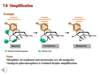 © Oxford University Press, 2013
Excess functional groups
Analgesic
pharmacophore
retained
Analgesic
pharmacophore
Analgesic
pharmacophore
retained
Excess ring
7.8 Simplification
Example
HO
O
HO
N CH3
H
H
Morphine
Notes
•Morphine, levorphanol and metazocine are all analgesics
•Analgesic pharmacophore is retained despite simplification
HO
N CH3
H
H
Lev orphanol
Levorphanol
HO
Me
Me
N CH3
H
H
Metazocine
Metazocine
 