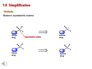 © Oxford University Press, 2013
Methods
7.8 Simplification
Remove asymmetric centres
Asymmetric centre
Chiral
drug
Achiral
drug
Chiral
drug
Achiral
drug
 