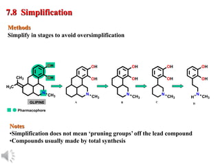 © Oxford University Press, 2013
Methods
7.8 Simplification
Notes
•Simplification does not mean ‘pruning groups’ off the lead compound
•Compounds usually made by total synthesis
A
OH
OH
N
CH3
B
N
CH3
OH
OH
C
OH
OH
N
CH3
D
N
CH3
H
OH
OH
Simplify in stages to avoid oversimplification
Pharmacophore
GLIPINE
OH
CH3 OH
H3C
N
CH3
GLIPINE
OH
CH3 OH
H3C
N
CH3
GLIPINE
 