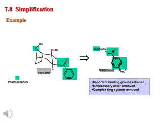 © Oxford University Press, 2013
Example
•Important binding groups retained
•Unnecessary ester removed
•Complex ring system removed
7.8 Simplification
Pharmacophore
P R O C A I N E
C
NH2
O
O
Et2NCH2CH2
PROCAINE
COCAINE
N
H
O
Me
C
CO2Me
H
O
COCAINE
 