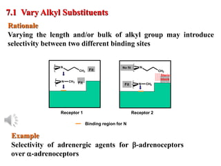 © Oxford University Press, 2013
Rationale
Varying the length and/or bulk of alkyl group may introduce
selectivity between two different binding sites
7.1 Vary Alkyl Substituents
Binding region for N
Receptor 1 Receptor 2
Fit
Fit
N
CH3
N CH3
Fit
No Fit
Steric
Block
N CH3
CH3
N
Fit
Fit
No fit
Fit
Steric
block
Example
Selectivity of adrenergic agents for b-adrenoceptors
over a-adrenoceptors
 