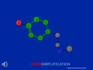 © Oxford University Press, 2013
C
C
C
C
C
C
O
N
OVERSIMPLIFICATION
 