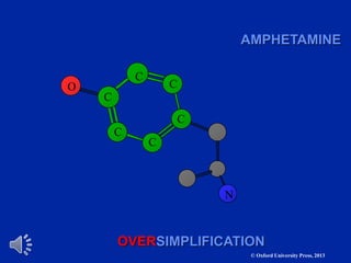 © Oxford University Press, 2013
C
C
C
C
C
C
O
N
OVERSIMPLIFICATION
AMPHETAMINE
 