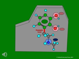 © Oxford University Press, 2013
Rotatable
bond
 
