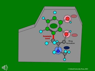 © Oxford University Press, 2013
Rotatable
bond
Ring
formation
 