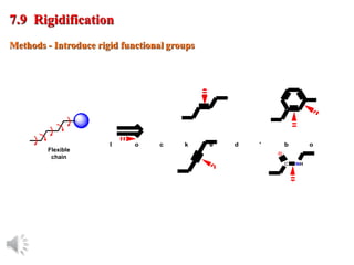 © Oxford University Press, 2013
Methods - Introduce rigid functional groups
7.9 Rigidification
C NH
O
'
l o c k e d ' b o n
Flexible
chain
 